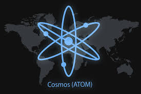 ATOM币